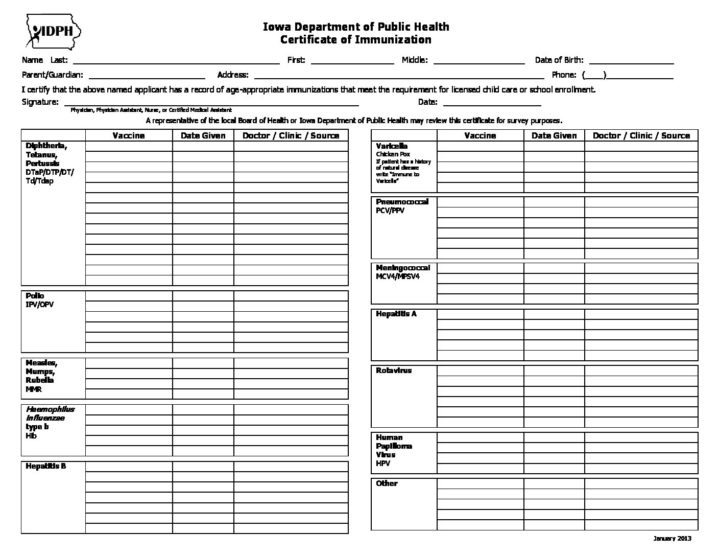 Immunization Certificate Revised 2013 Centerville Community School 